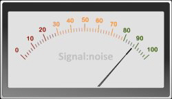 Signal to noise meter